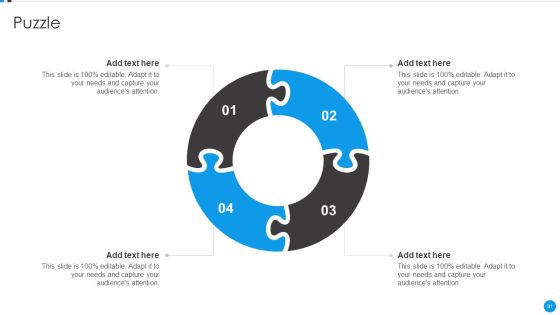 Agile Development Approach IT Ppt PowerPoint Presentation Complete Deck With Slides Slide81