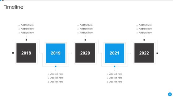 Agile Development Approach IT Ppt PowerPoint Presentation Complete Deck With Slides Slide83