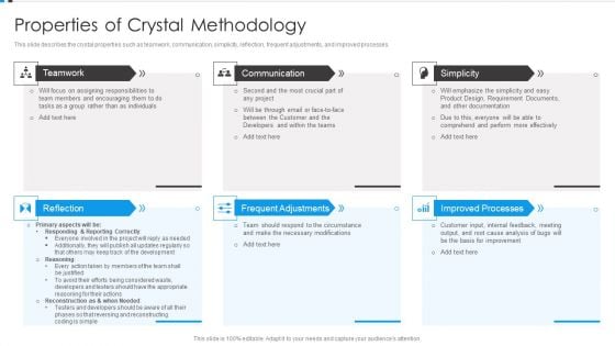 Agile Development Approach IT Properties Of Crystal Methodology Mockup PDF