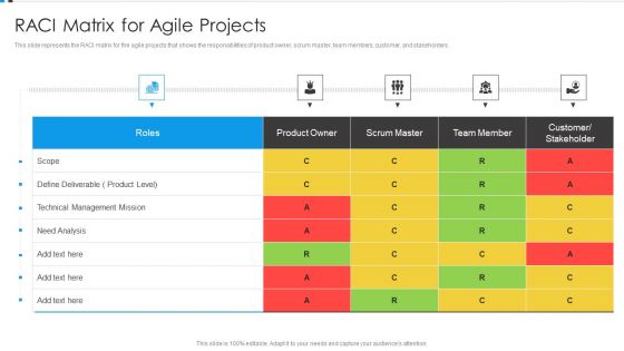 Agile Development Approach IT RACI Matrix For Agile Projects Introduction PDF