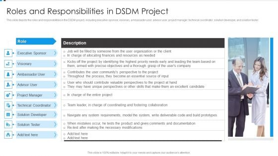 Agile Development Approach IT Roles And Responsibilities In Dsdm Project Infographics PDF