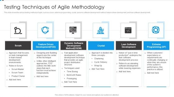 Agile Development Approach IT Testing Techniques Of Agile Methodology Graphics PDF