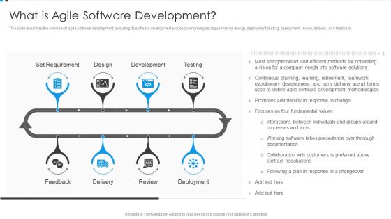 Agile Development Approach IT What Is Agile Software Development Themes PDF