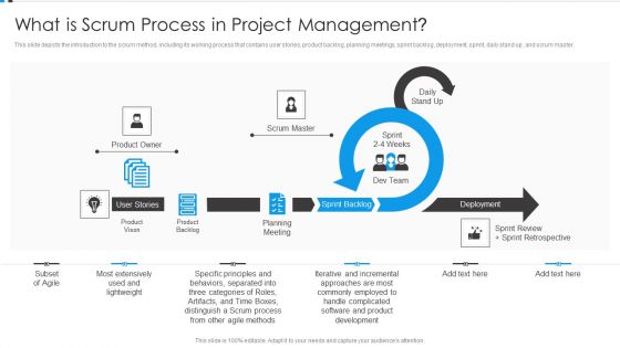 Agile Development Approach IT What Is Scrum Process In Project Management Portrait PDF