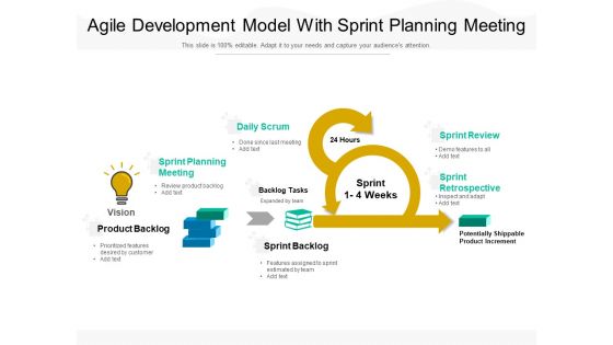 Agile Development Model With Sprint Planning Meeting Ppt PowerPoint Presentation Gallery Graphics Design PDF
