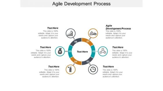 Agile Development Process Ppt PowerPoint Presentation Inspiration Backgrounds Cpb