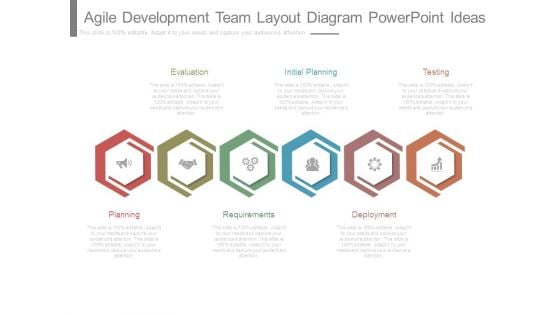 Agile Development Team Layout Diagram Powerpoint Ideas Agile Development Team Layout Diagram Powerpoint Ideas