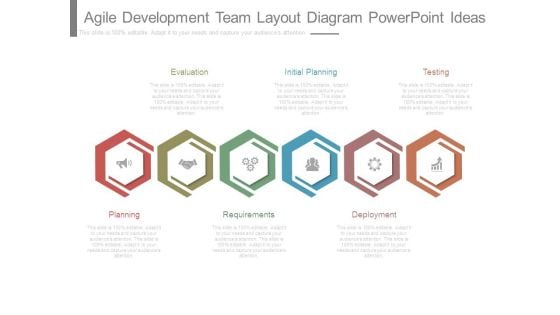 Agile Development Team Layout Diagram Powerpoint Ideas