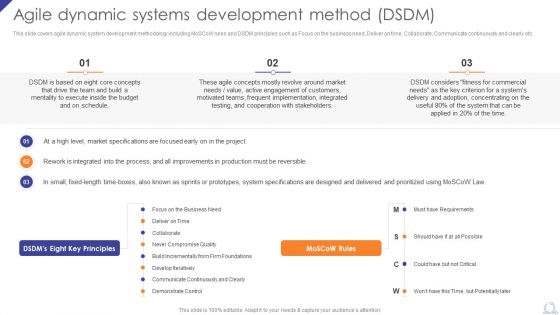 Agile Dynamic Systems Development Method Dsdm Agile Project Development Strategies Designs PDF