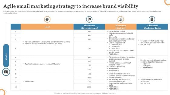 Agile Email Marketing Strategy To Increase Brand Visibility Diagrams PDF