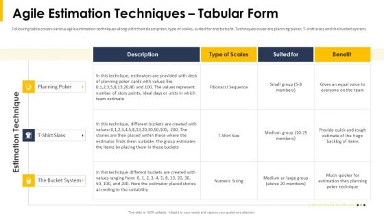 Agile Estimation Techniques Tabular Form Ppt Show Vector PDF
