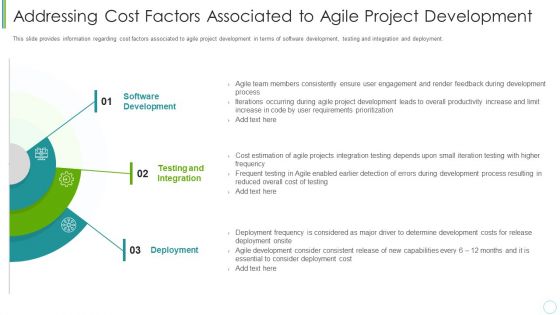 Agile Expenditure Evaluation Methodologies For Project Management IT Addressing Cost Factors Associated Elements PDF