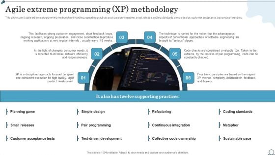 Agile Extreme Programming XP Methodology Agile IT Methodology In Project Management Guidelines PDF