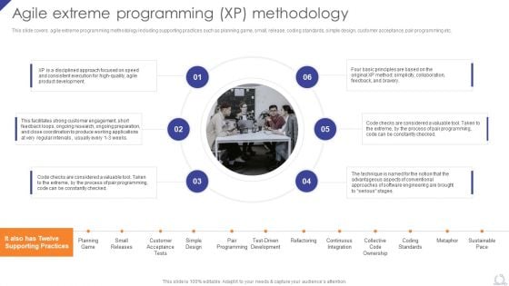 Agile Extreme Programming Xp Methodology Agile Project Development Strategies Microsoft PDF