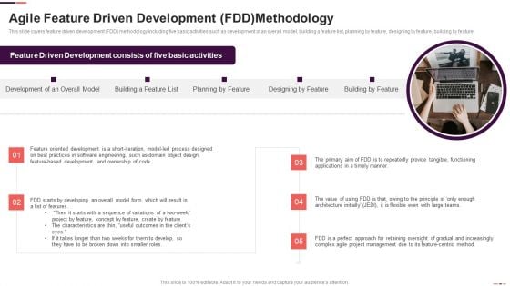 Agile Feature Driven Development FDD Methodology Agile Project Management Structure Designs PDF Agile Feature Driven Development FDD Methodology Agile Project Management Structure Designs PDF