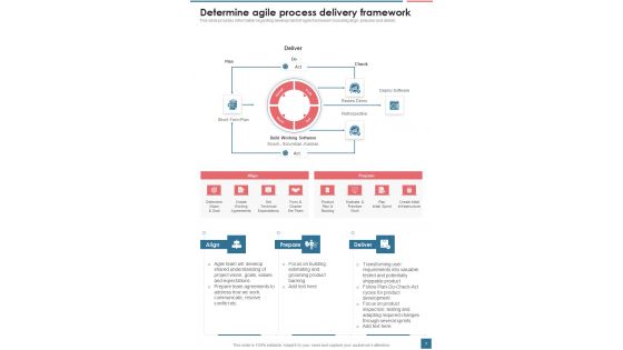 Agile Framework Playbook For Project Management Template