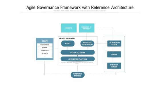 Agile Governance Framework With Reference Architecture Ppt PowerPoint Presentation Infographics Icon PDF