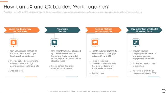 Agile Group For Product Development How Can Ux And Cx Leaders Work Together Elements PDF