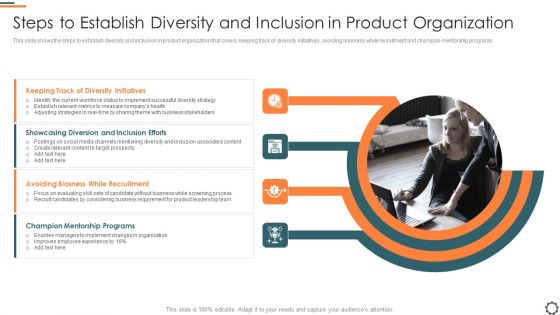 Agile Group For Product Development Steps To Establish Diversity And Inclusion In Product Organization Graphics PDF