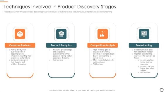 Agile Group For Product Development Techniques Involved In Product Discovery Stages Portrait PDF