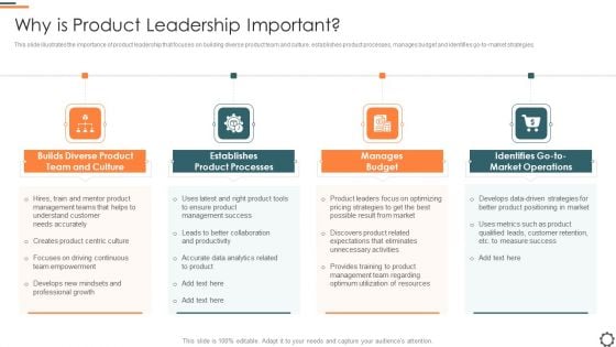 Agile Group For Product Development Why Is Product Leadership Important Summary PDF