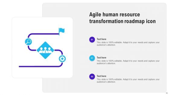 Agile Human Resource Transformation Roadmap Ppt PowerPoint Presentation Complete Deck With Slides