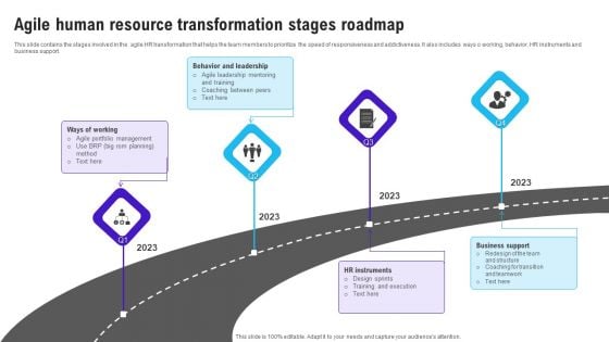 Agile Human Resource Transformation Stages Roadmap Clipart PDF