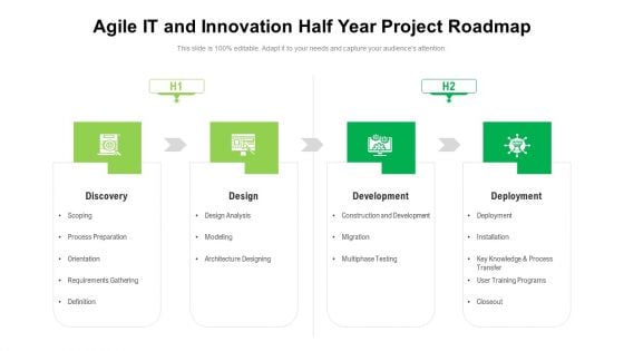 Agile IT And Innovation Half Year Project Roadmap Diagrams