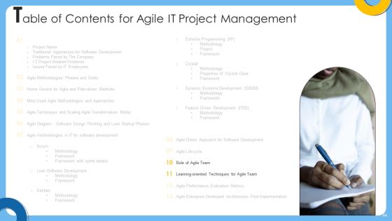 Agile IT Project Administration Ppt PowerPoint Presentation Complete Deck With Slides Slide44
