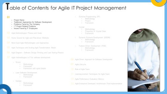 Agile IT Project Administration Ppt PowerPoint Presentation Complete Deck With Slides