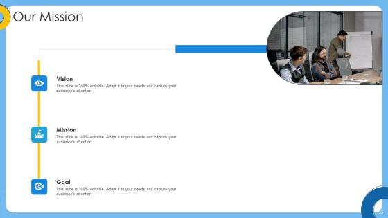 Agile IT Project Administration Ppt PowerPoint Presentation Complete Deck With Slides Slide55