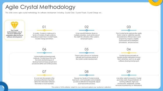 Agile IT Project Management Agile Crystal Methodology Ppt Ideas Portfolio PDF