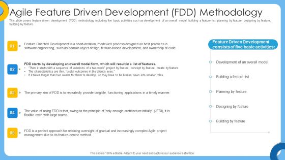 Agile IT Project Management Agile Feature Driven Development FDD Methodology Icons PDF