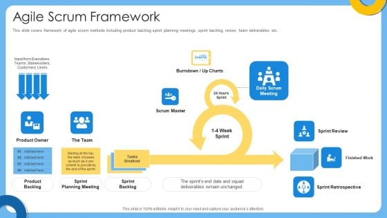 Agile IT Project Management Agile Scrum Framework Ppt Professional Example Introduction PDF