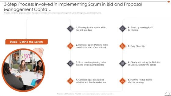 Agile In Request For Proposal Way 3 Step Process Involved In Implementing Scrum In Bid And Proposal Management Contd Structure PDF