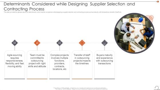 Agile In Request For Proposal Way Determinants Considered While Designing Supplier Selection And Contracting Process Information PDF