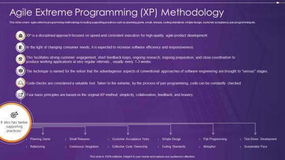 Agile Information Technology Project Administration Agile Extreme Programming XP Methodology Guidelines PDF Agile Information Technology Project Administration Agile Extreme Programming XP Methodology Guidelines PDF