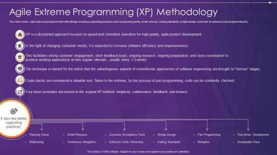 Agile Information Technology Project Administration Agile Extreme Programming XP Methodology Guidelines PDF