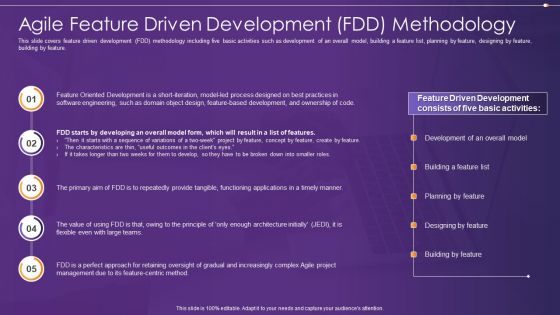 Agile Information Technology Project Administration Agile Feature Driven Development FDD Methodology Download PDF