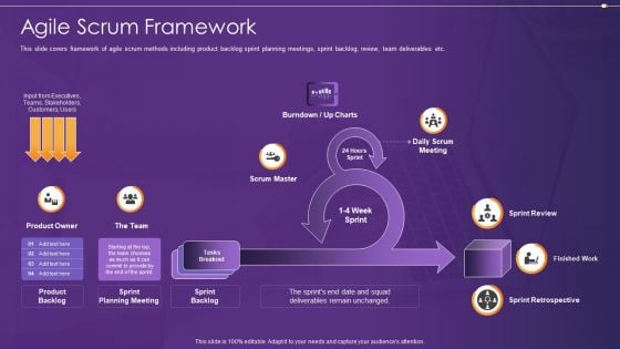 Agile Information Technology Project Administration Agile Scrum Framework Structure PDF Agile Information Technology Project Administration Agile Scrum Framework Structure PDF