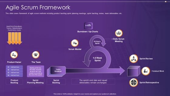 Agile Information Technology Project Administration Agile Scrum Framework Structure PDF