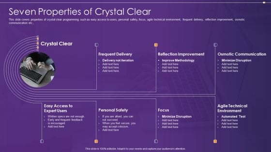 Agile Information Technology Project Administration Seven Properties Of Crystal Clear Ppt Inspiration Images PDF