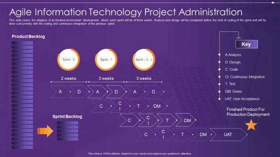 Agile Information Technology Project Administration Structure PDF