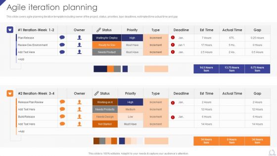 Agile Iteration Planning Agile Project Development Strategies Mockup PDF