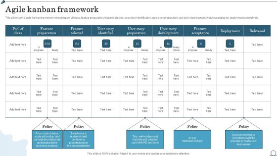 Agile Kanban Framework Agile IT Methodology In Project Management Brochure PDF