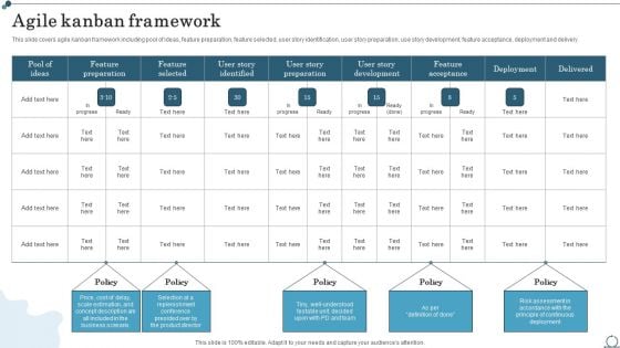 Agile Kanban Framework Agile IT Methodology In Project Management Brochure PDF Agile Kanban Framework Agile IT Methodology In Project Management Brochure PDF