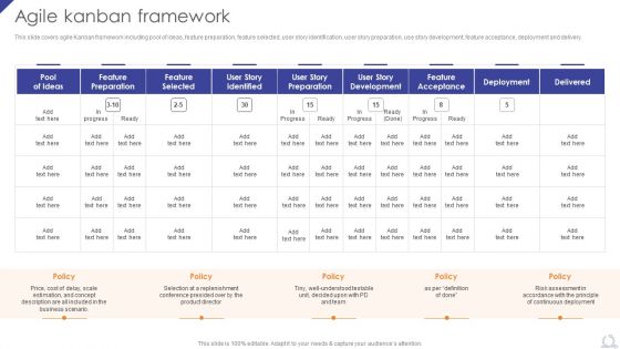 Agile Kanban Framework Agile Project Development Strategies Diagrams PDF