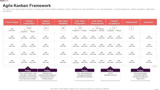 Agile Kanban Framework Ppt Styles Background Designs PDF