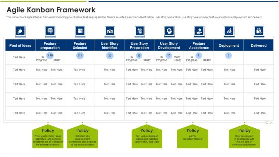 Agile Kanban Framework Ppt Visual Aids Background Images PDF