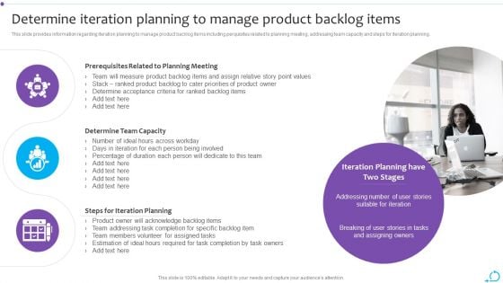 Agile Launch Playbook Determine Iteration Planning To Manage Product Backlog Items Demonstration PDF